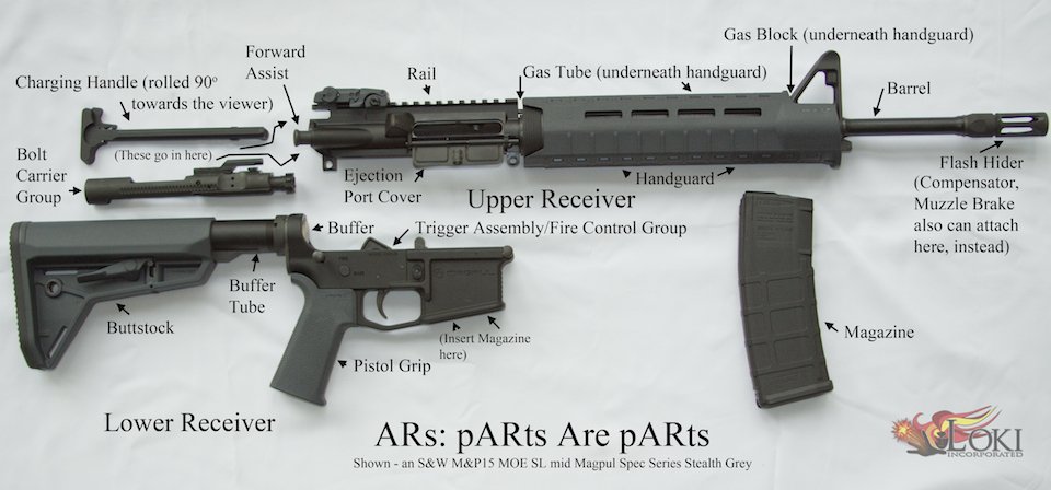 AR-in-parts-copy.jpg