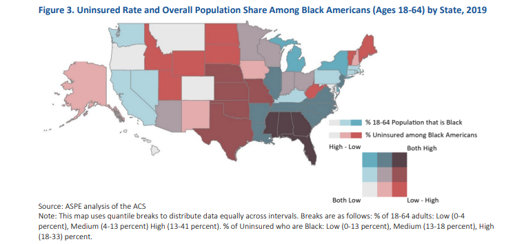Understanding African American Care Disparities