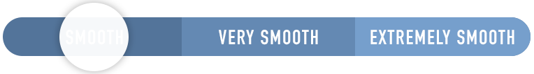 The Smooth Jazz Smoothness Scale